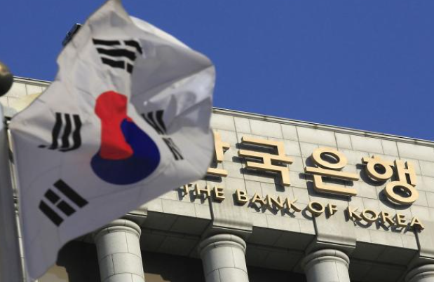 Bank of Korea