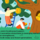 Accounting for Social Enterprise Activities Within Nonprofits