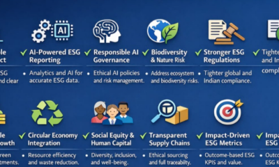Standardizing Global ESG Reporting: Key Compliance Imperatives for Mid-Year 2026