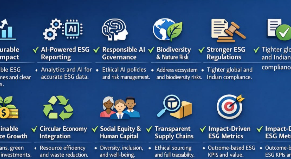 Standardizing Global ESG Reporting: Key Compliance Imperatives for Mid-Year 2026