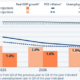 U.S. Inflation Outlook for 2027